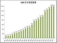 江苏昌仁贸易有限公司