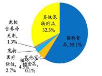 江苏昌仁贸易有限公司
