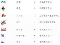 江苏昌仁贸易有限公司