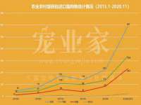 江苏昌仁贸易有限公司
