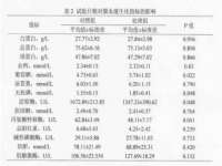 江苏昌仁贸易有限公司