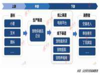 江苏昌仁贸易有限公司