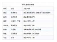 江苏昌仁贸易有限公司